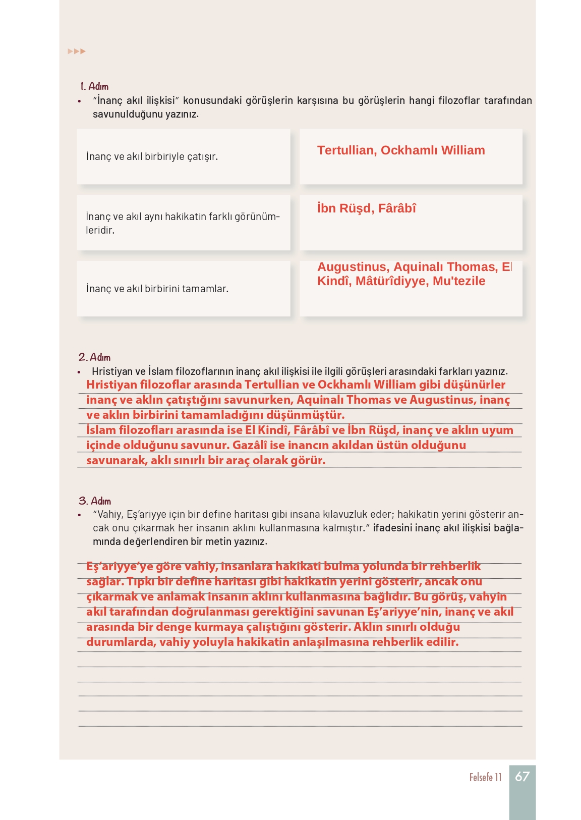 11. Sınıf Meb Yayınları Felsefe Ders Kitabı Sayfa 67 Cevapları