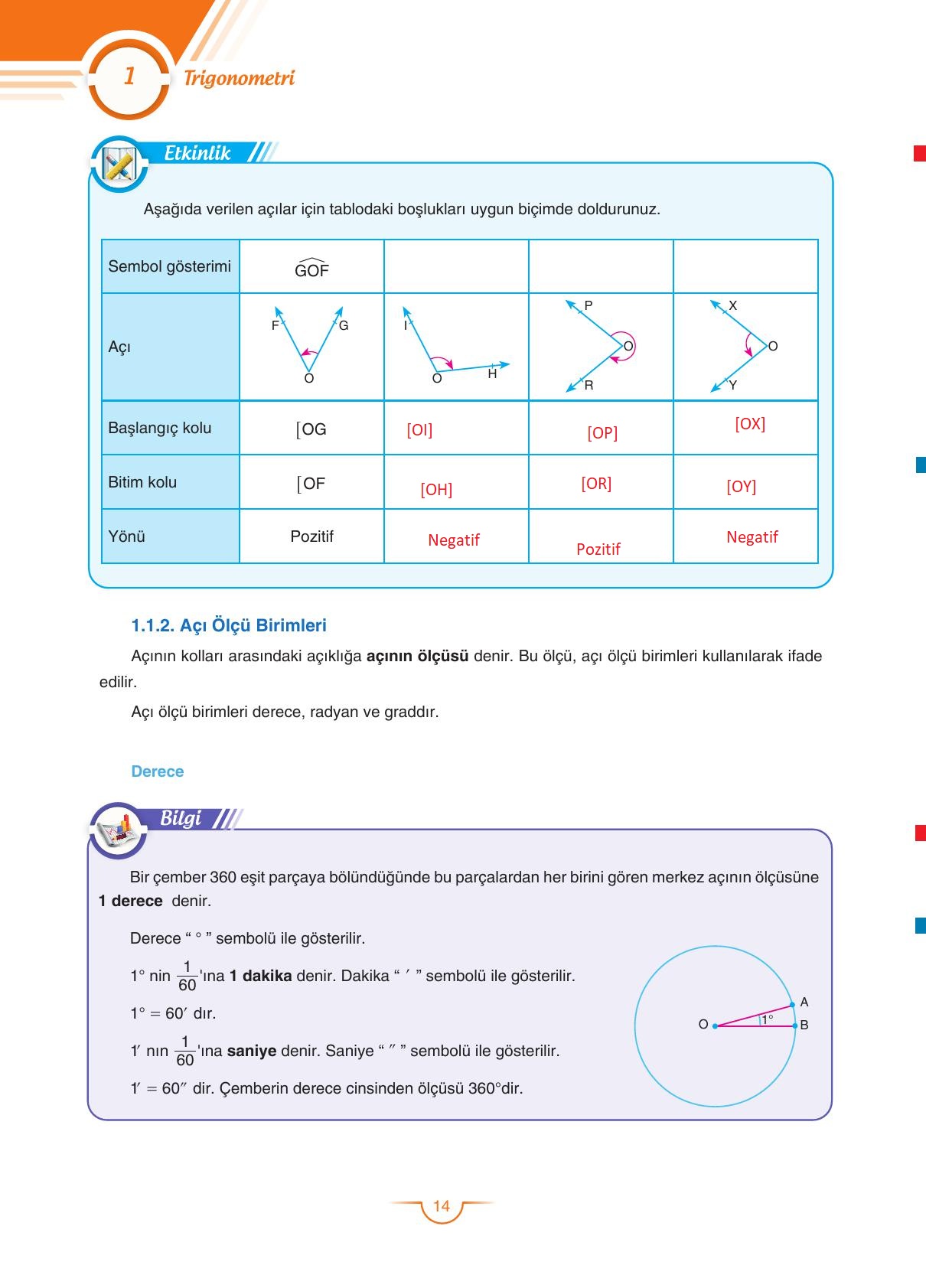 11. Sınıf Sdr Dikey Yayıncılık Matematik Ders Kitabı Sayfa 15 Cevapları 11. Sınıf Sdr Dikey Yayıncılık Matematik Ders Kitabı Sayfa 15 Cevapları