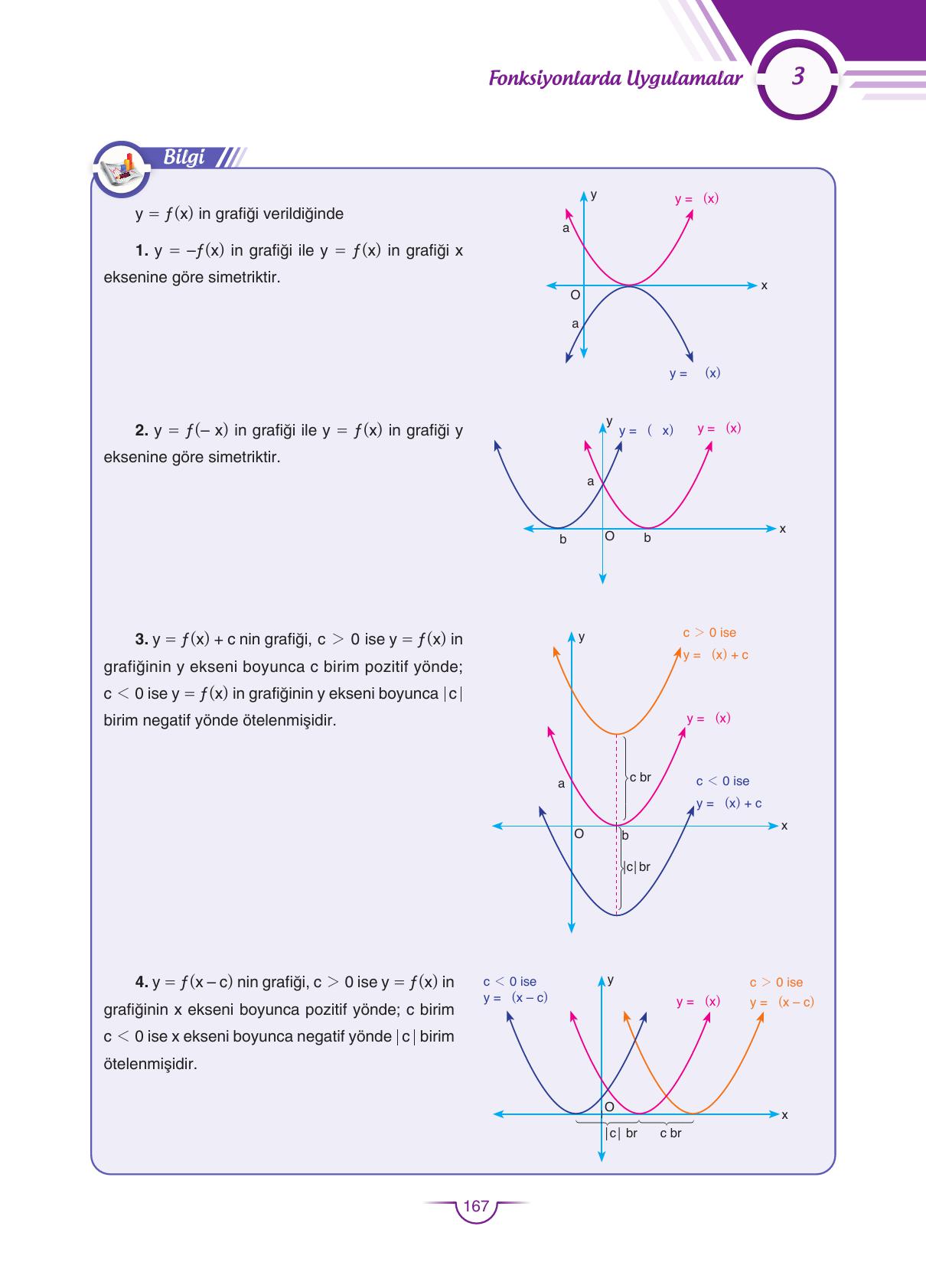 11. Sınıf Sdr Dikey Yayıncılık Matematik Ders Kitabı Sayfa 168 Cevapları