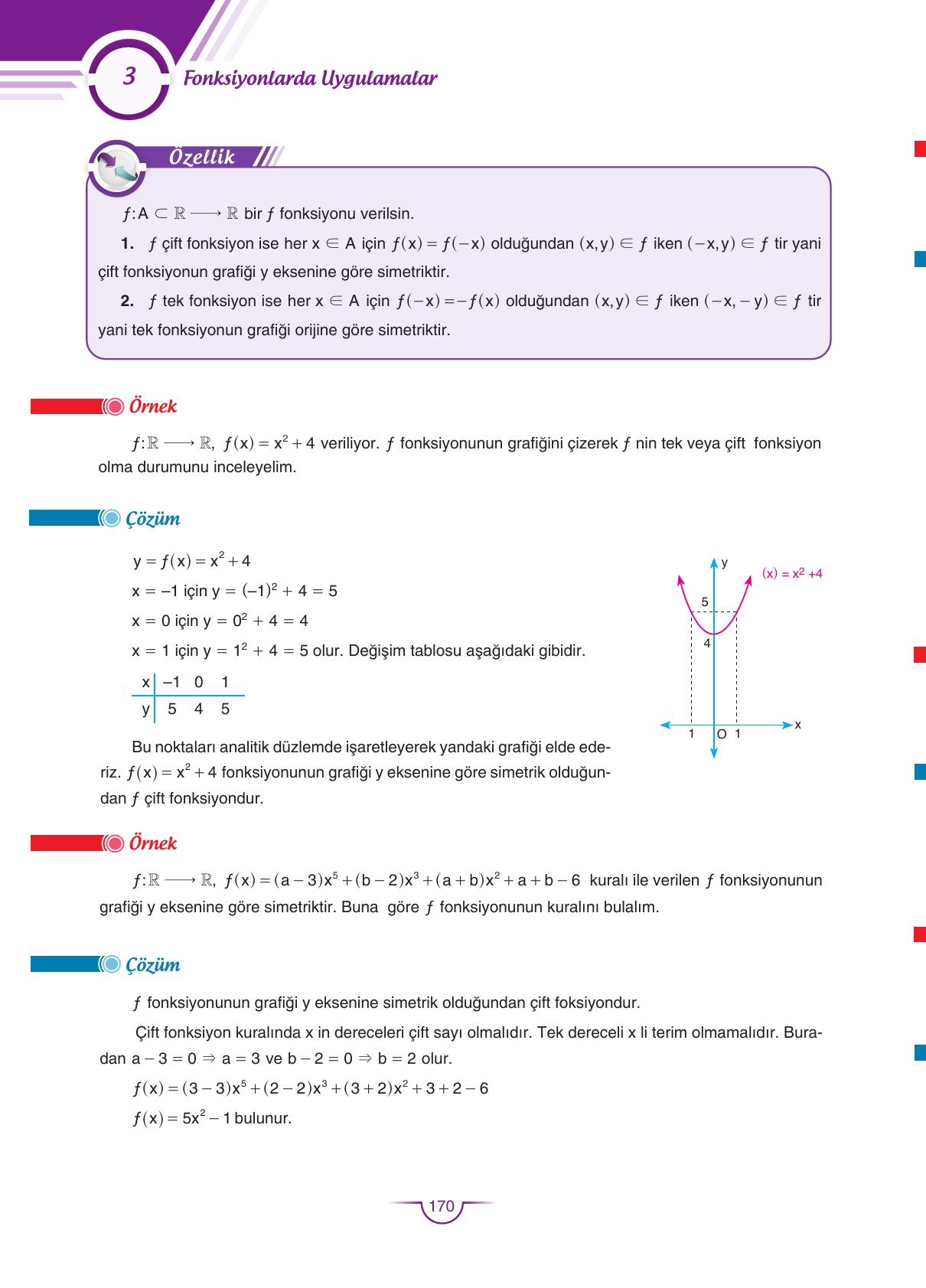 11. Sınıf Sdr Dikey Yayıncılık Matematik Ders Kitabı Sayfa 171 Cevapları 11. Sınıf Sdr Dikey Yayıncılık Matematik Ders Kitabı Sayfa 171 Cevapları
