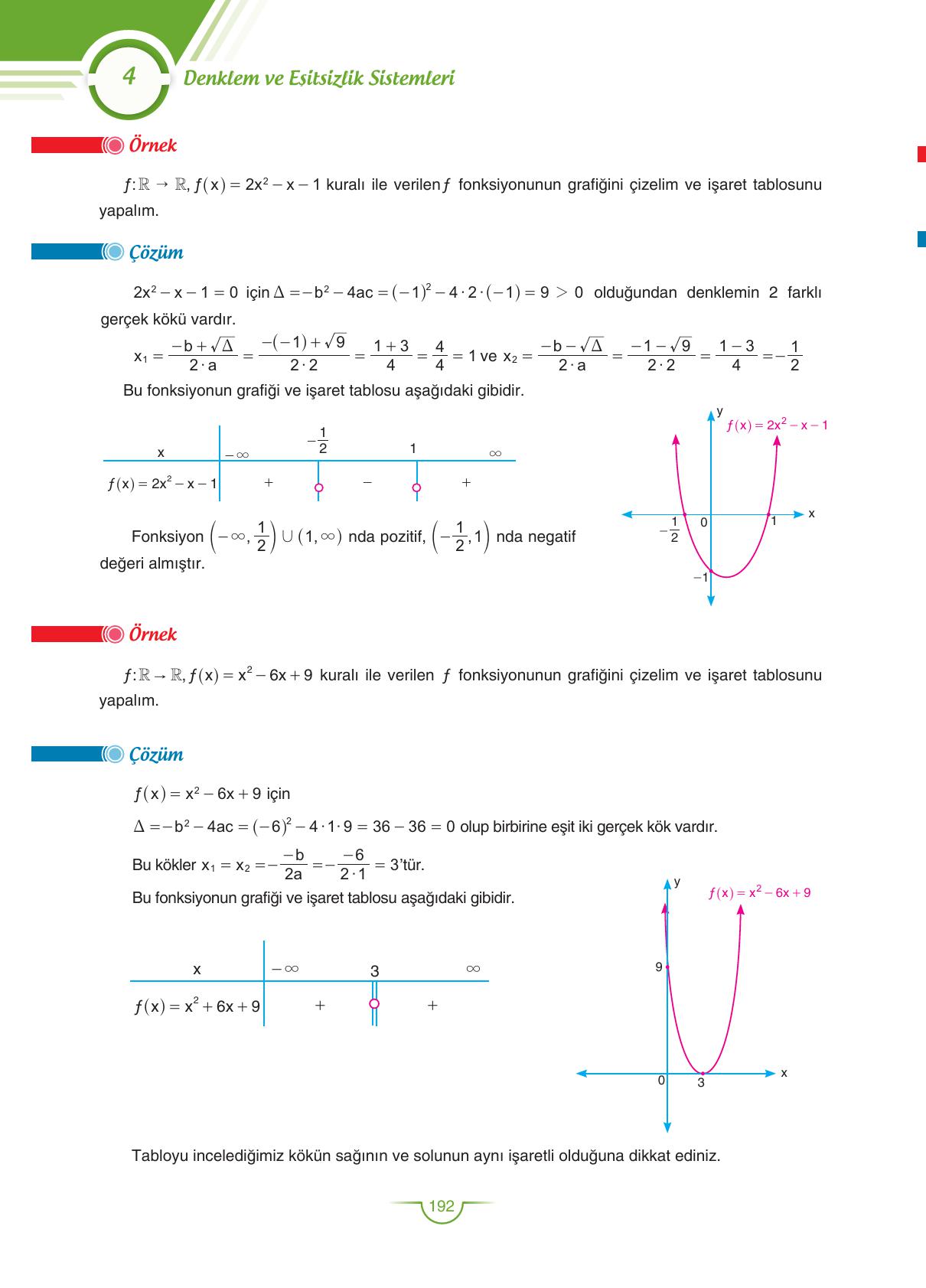 11. Sınıf Sdr Dikey Yayıncılık Matematik Ders Kitabı Sayfa 193 Cevapları 11. Sınıf Sdr Dikey Yayıncılık Matematik Ders Kitabı Sayfa 193 Cevapları