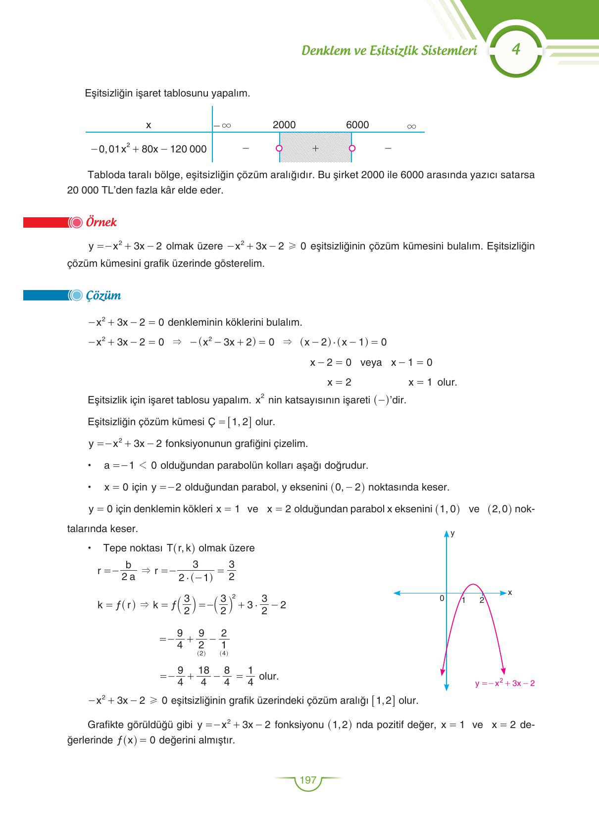 11. Sınıf Sdr Dikey Yayıncılık Matematik Ders Kitabı Sayfa 198 Cevapları 11. Sınıf Sdr Dikey Yayıncılık Matematik Ders Kitabı Sayfa 198 Cevapları