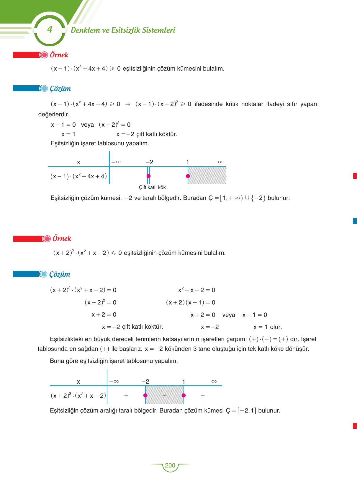 11. Sınıf Sdr Dikey Yayıncılık Matematik Ders Kitabı Sayfa 201 Cevapları 11. Sınıf Sdr Dikey Yayıncılık Matematik Ders Kitabı Sayfa 201 Cevapları