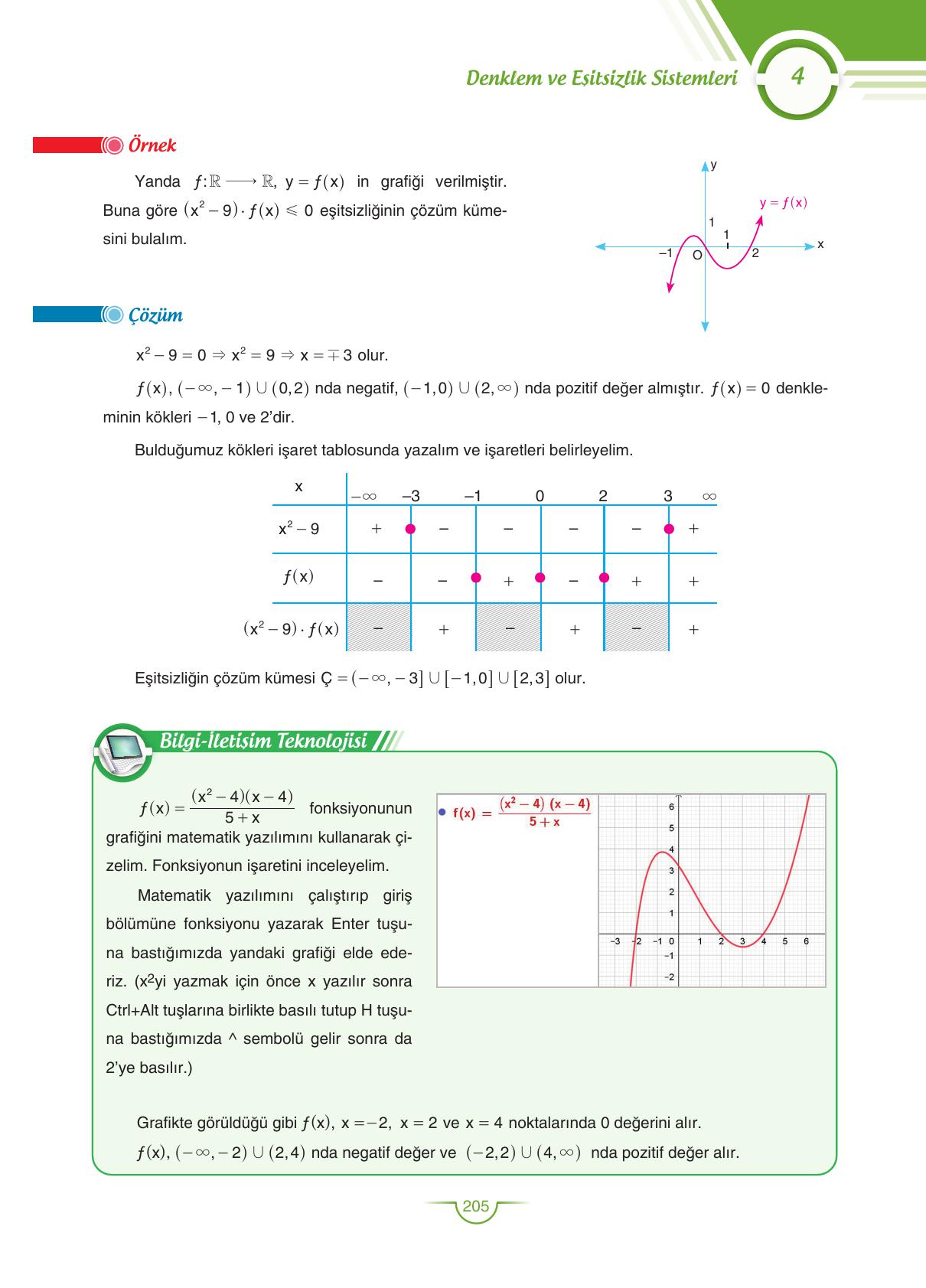 11. Sınıf Sdr Dikey Yayıncılık Matematik Ders Kitabı Sayfa 206 Cevapları