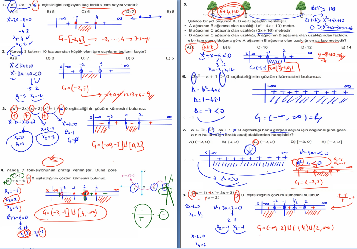 11. Sınıf Sdr Dikey Yayıncılık Matematik Ders Kitabı Sayfa 207 Cevapları