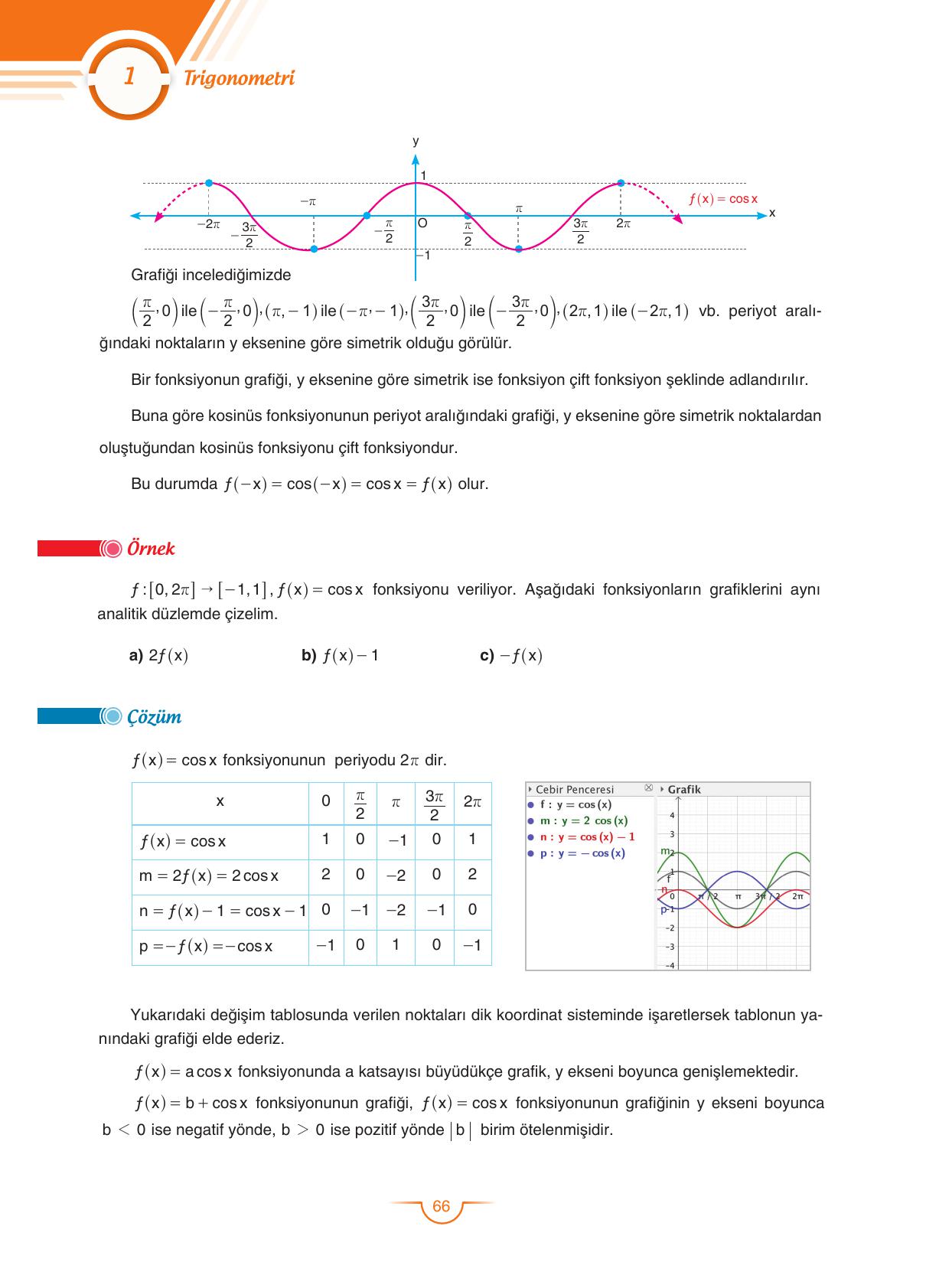 11. Sınıf Sdr Dikey Yayıncılık Matematik Ders Kitabı Sayfa 67 Cevapları