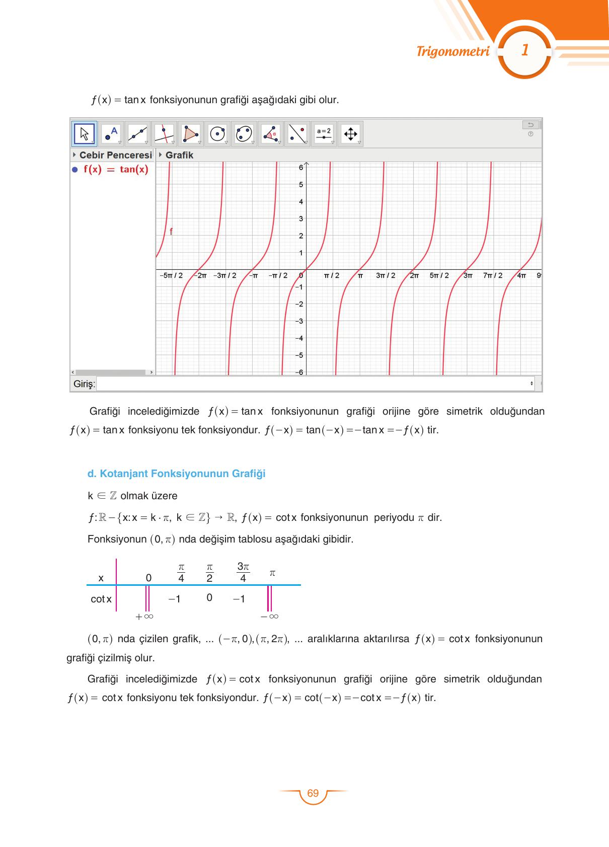 11. Sınıf Sdr Dikey Yayıncılık Matematik Ders Kitabı Sayfa 70 Cevapları 11. Sınıf Sdr Dikey Yayıncılık Matematik Ders Kitabı Sayfa 70 Cevapları