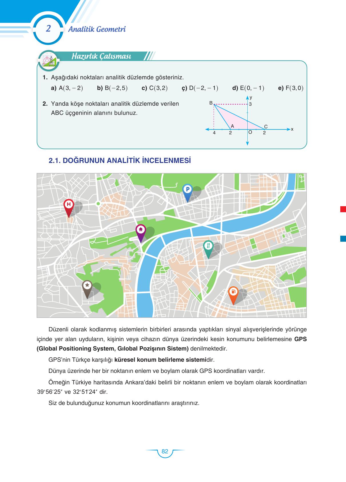 11. Sınıf Sdr Dikey Yayıncılık Matematik Ders Kitabı Sayfa 83 Cevapları 11. Sınıf Sdr Dikey Yayıncılık Matematik Ders Kitabı Sayfa 83 Cevapları