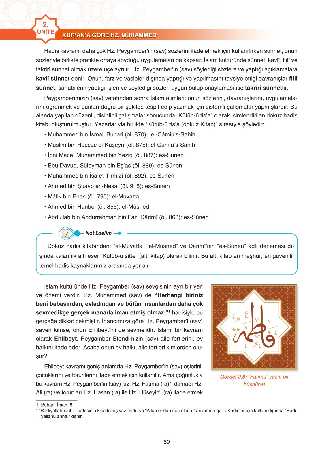 11. Sınıf Sdr İpekyolu Yayıncılık Din Kültürü Ve Ahlak Bilgisi Ders Kitabı Sayfa 60 Cevapları