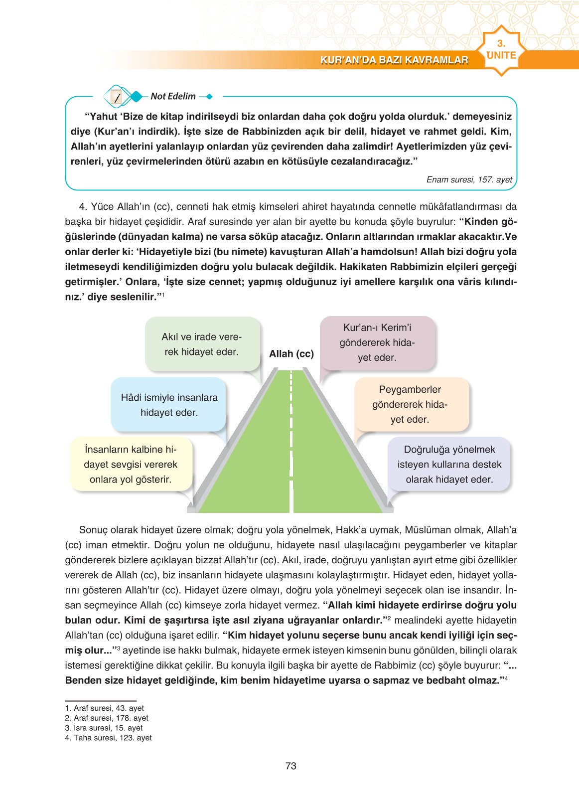 11. Sınıf Sdr İpekyolu Yayıncılık Din Kültürü Ve Ahlak Bilgisi Ders Kitabı Sayfa 73 Cevapları 11. Sınıf Sdr İpekyolu Yayıncılık Din Kültürü Ve Ahlak Bilgisi Ders Kitabı Sayfa 73 Cevapları