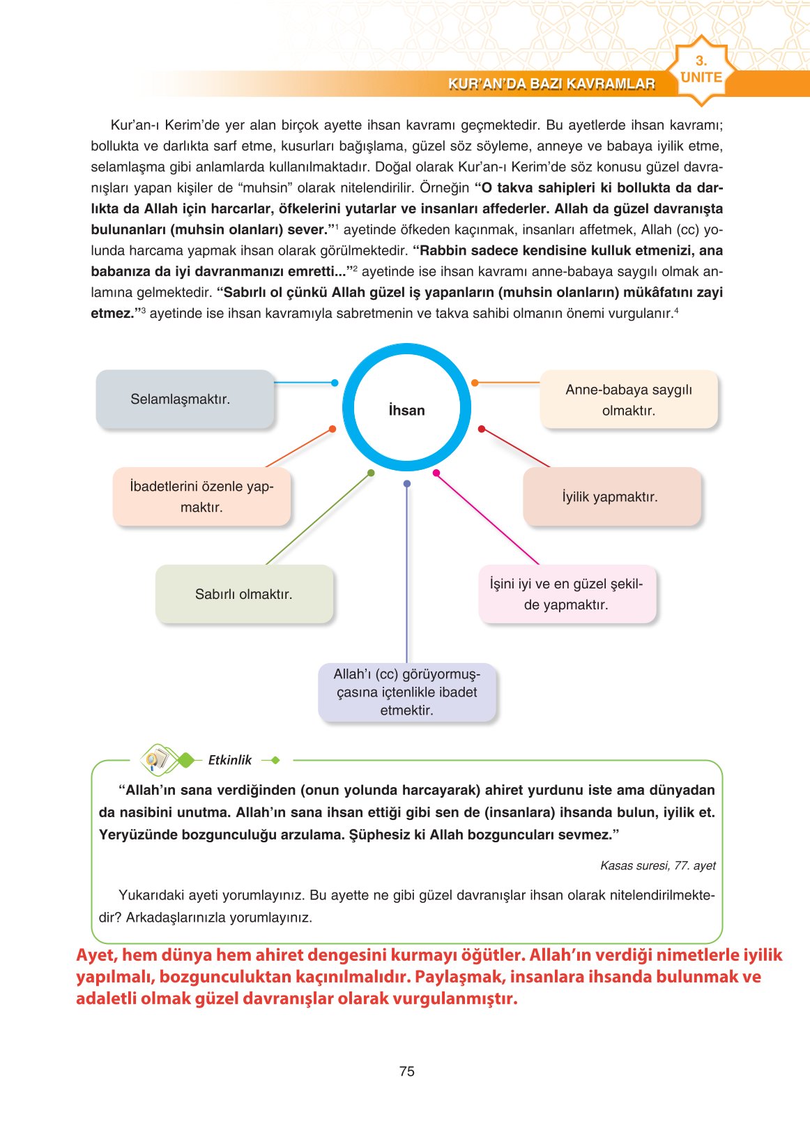 11. Sınıf Sdr İpekyolu Yayıncılık Din Kültürü Ve Ahlak Bilgisi Ders Kitabı Sayfa 75 Cevapları