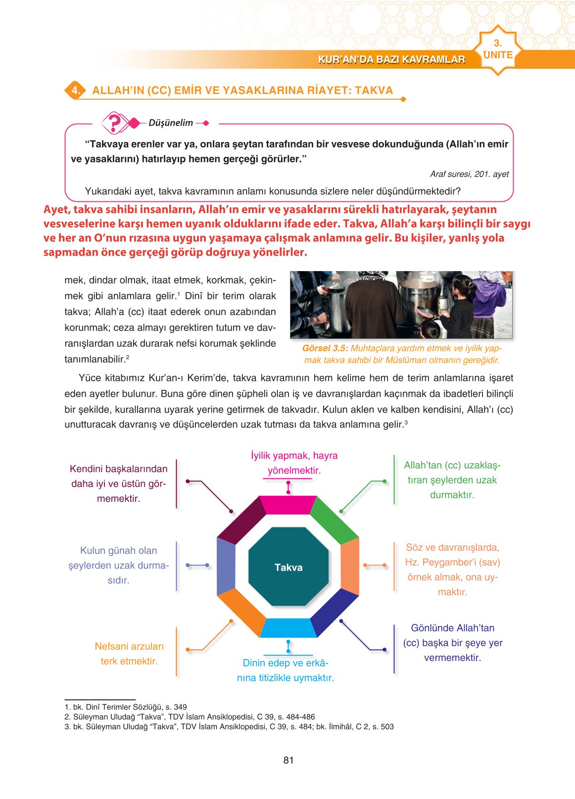 11. Sınıf Sdr İpekyolu Yayıncılık Din Kültürü Ve Ahlak Bilgisi Ders Kitabı Sayfa 81 Cevapları