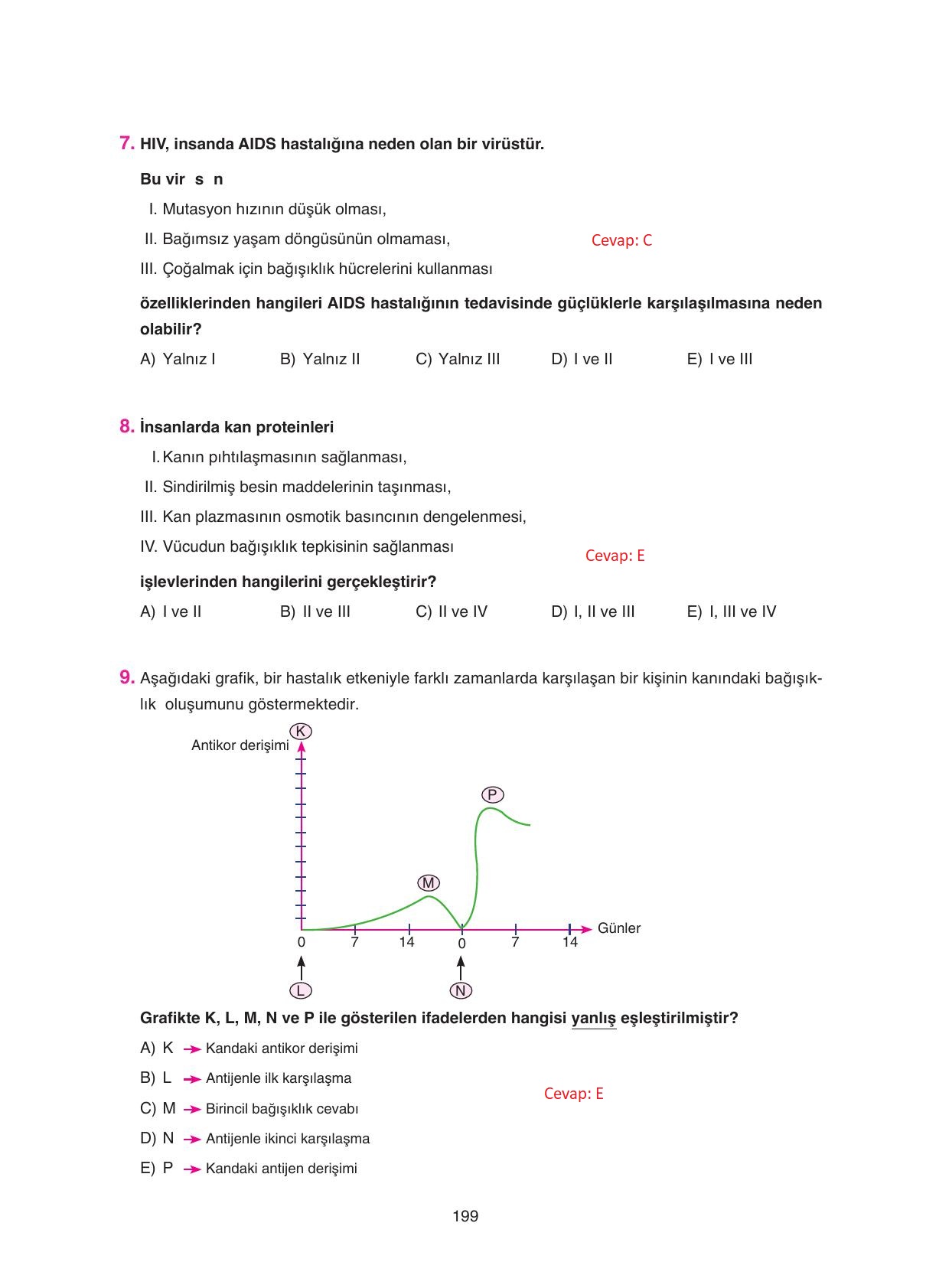 11. Sınıf Tutku Yayıncılık Biyoloji Ders Kitabı Sayfa 199 Cevapları