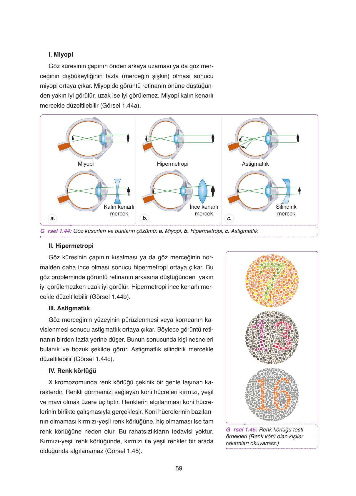 11. Sınıf Tutku Yayıncılık Biyoloji Ders Kitabı Sayfa 59 Cevapları
