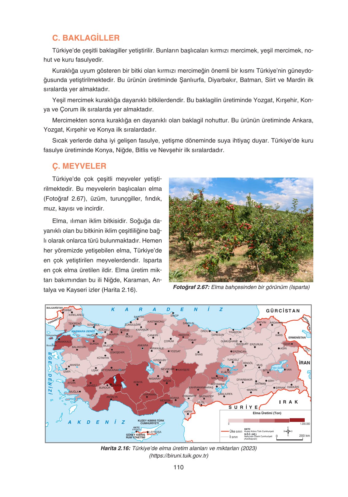 11. Sınıf Yıldırım Yayınları Coğrafya Ders Kitabı Sayfa 110 Cevapları 11. Sınıf Yıldırım Yayınları Coğrafya Ders Kitabı Sayfa 110 Cevapları