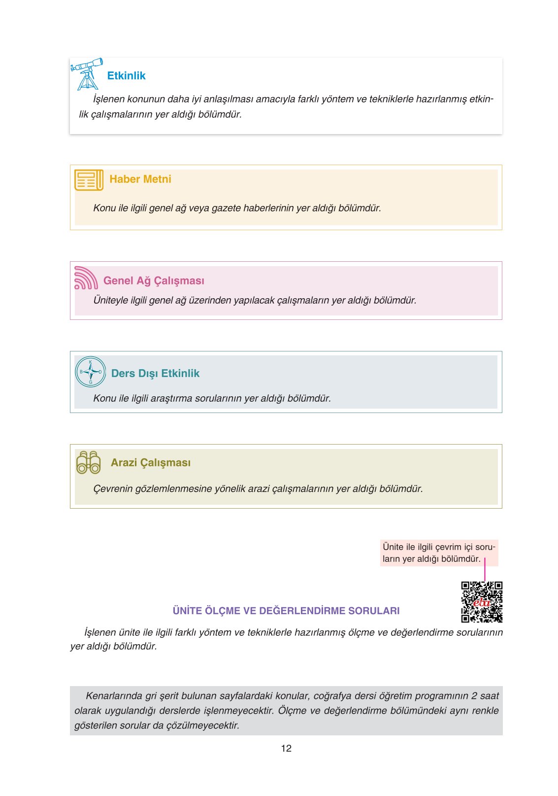 11. Sınıf Yıldırım Yayınları Coğrafya Ders Kitabı Sayfa 12 Cevapları