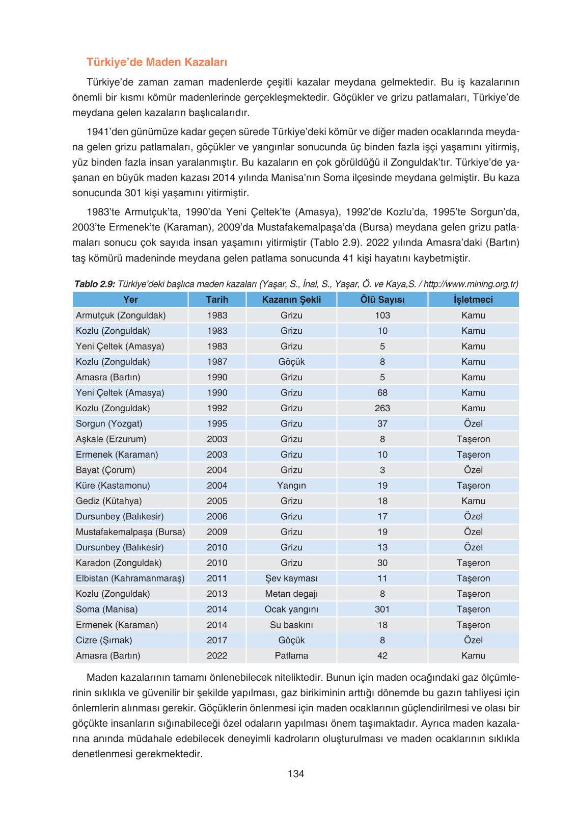 11. Sınıf Yıldırım Yayınları Coğrafya Ders Kitabı Sayfa 134 Cevapları