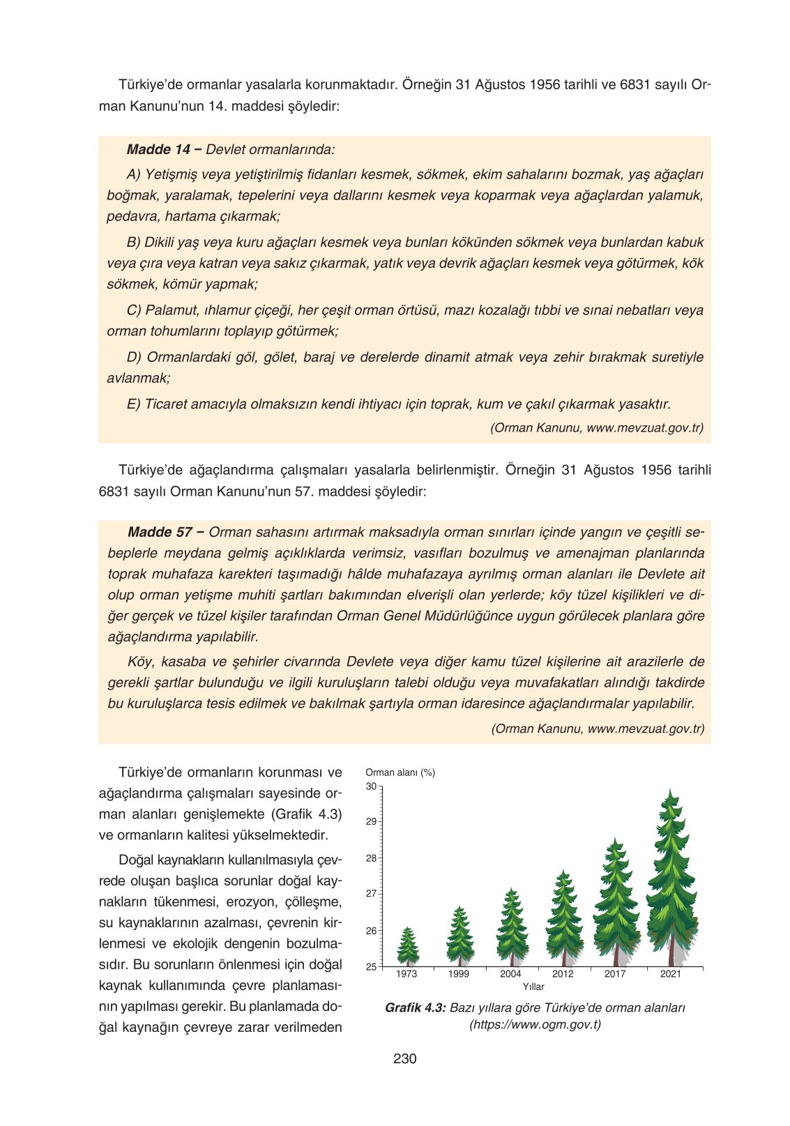 11. Sınıf Yıldırım Yayınları Coğrafya Ders Kitabı Sayfa 230 Cevapları