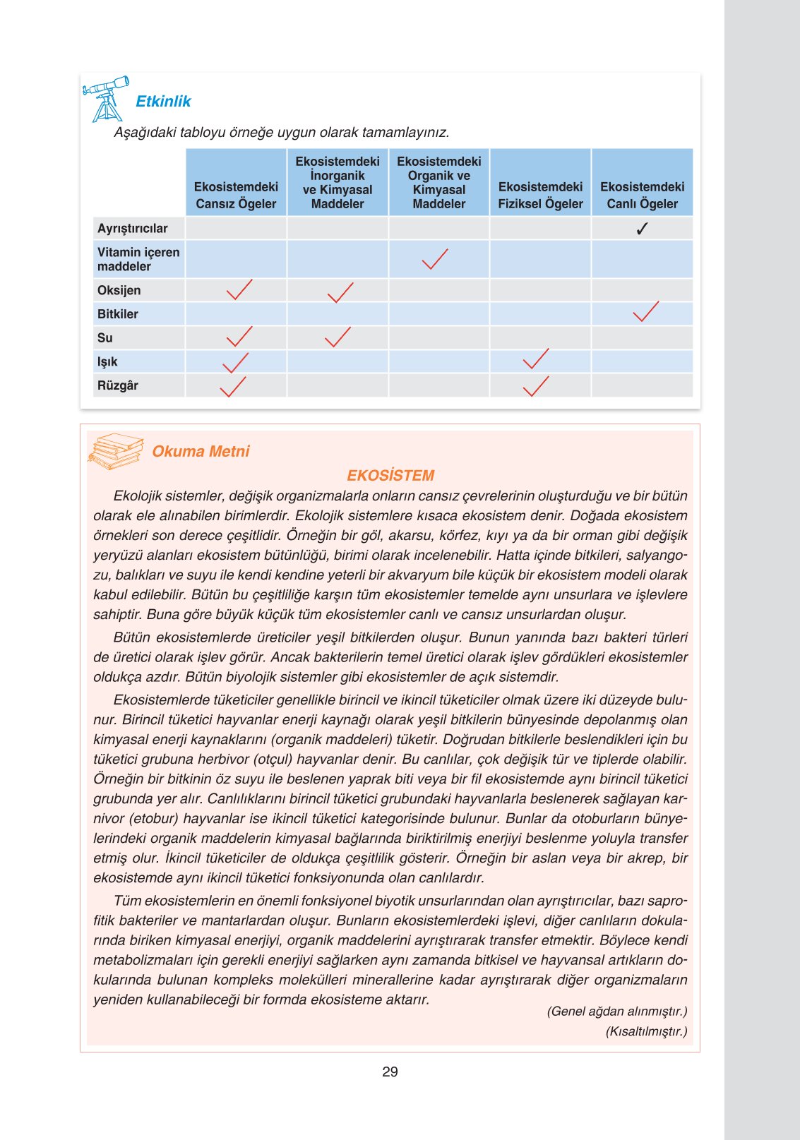 11. Sınıf Yıldırım Yayınları Coğrafya Ders Kitabı Sayfa 29 Cevapları 11. Sınıf Yıldırım Yayınları Coğrafya Ders Kitabı Sayfa 29 Cevapları