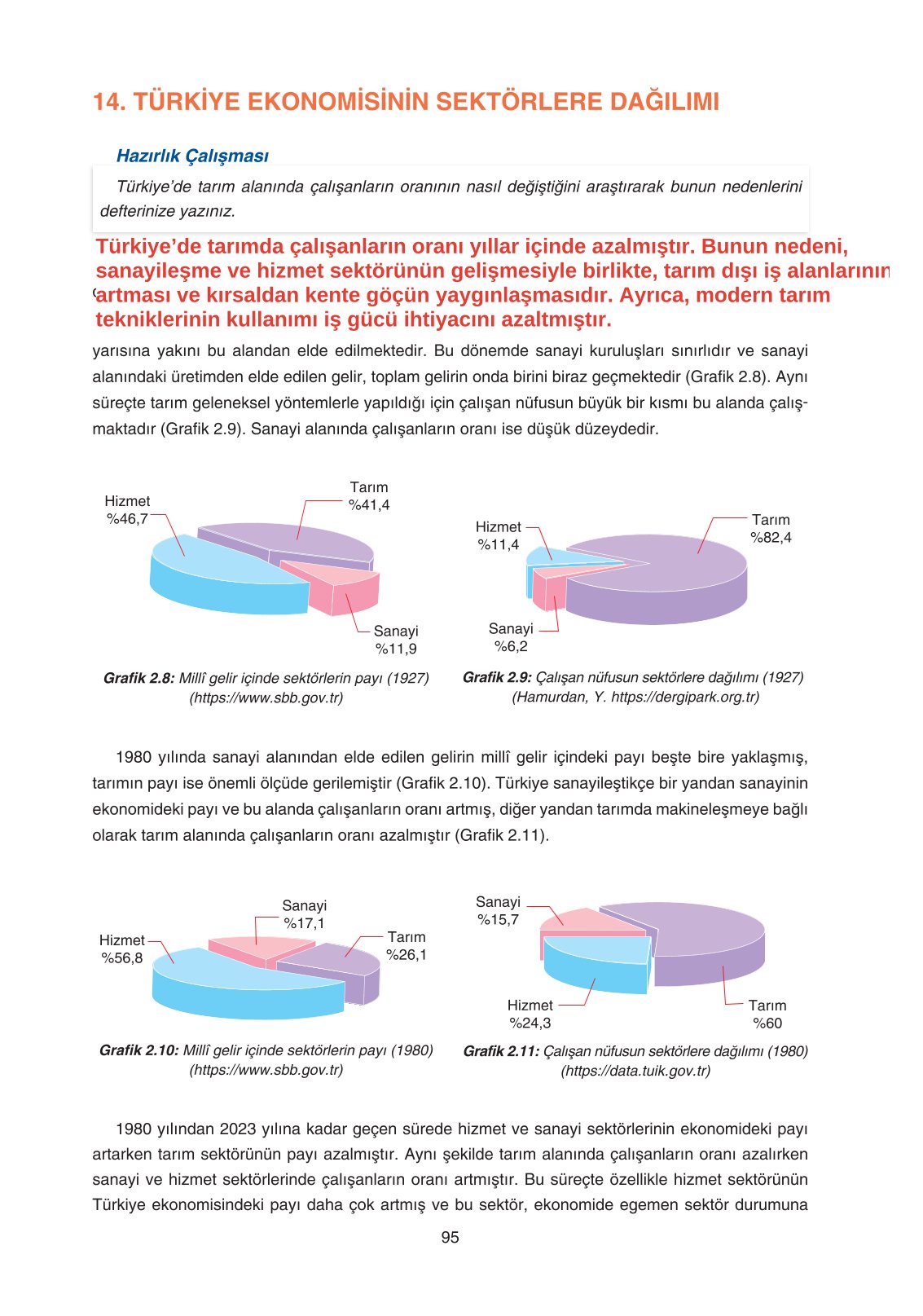 11. Sınıf Yıldırım Yayınları Coğrafya Ders Kitabı Sayfa 95 Cevapları