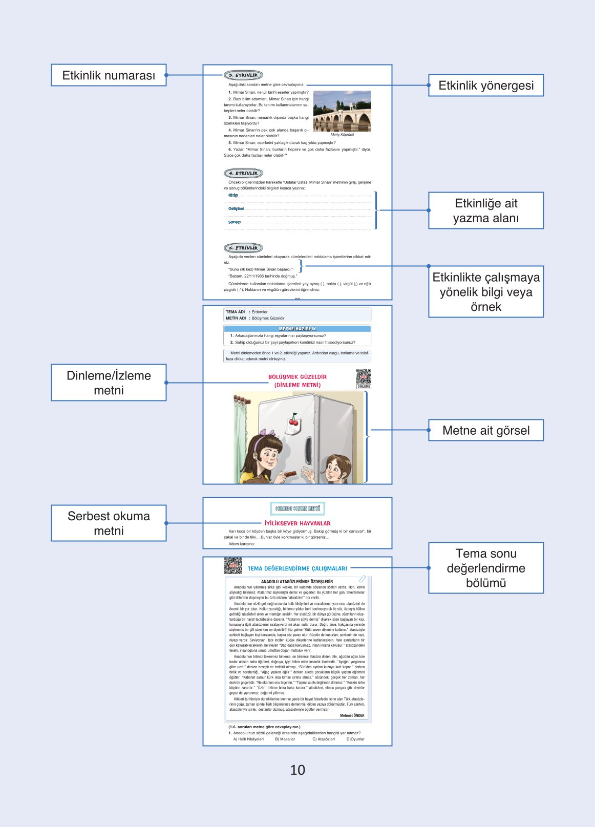 4. Sınıf Ada Yayıncılık Türkçe Ders Kitabı Sayfa 10 Cevapları 4. Sınıf Ada Yayıncılık Türkçe Ders Kitabı Sayfa 10 Cevapları