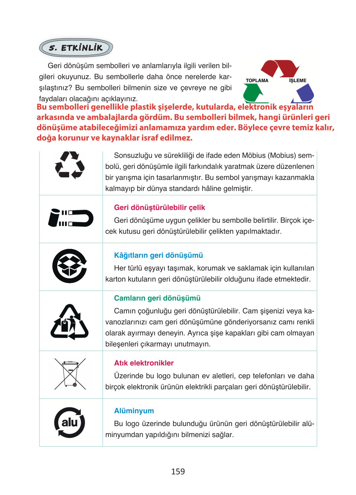 4. Sınıf Ada Yayıncılık Türkçe Ders Kitabı Sayfa 159 Cevapları