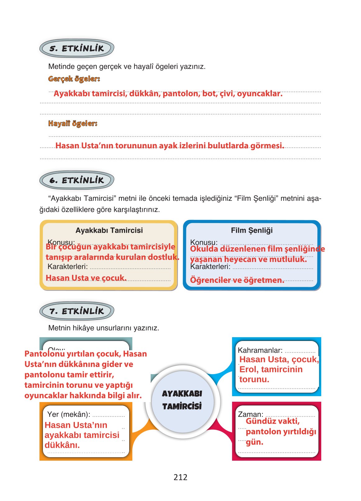 4. Sınıf Ada Yayıncılık Türkçe Ders Kitabı Sayfa 212 Cevapları