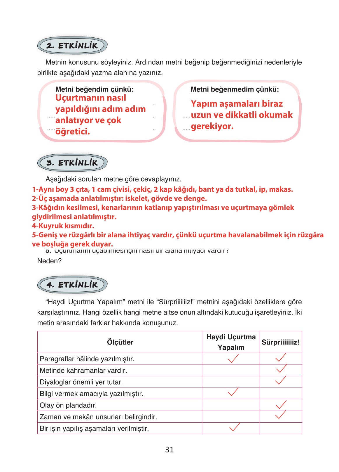 4. Sınıf Ada Yayıncılık Türkçe Ders Kitabı Sayfa 31 Cevapları