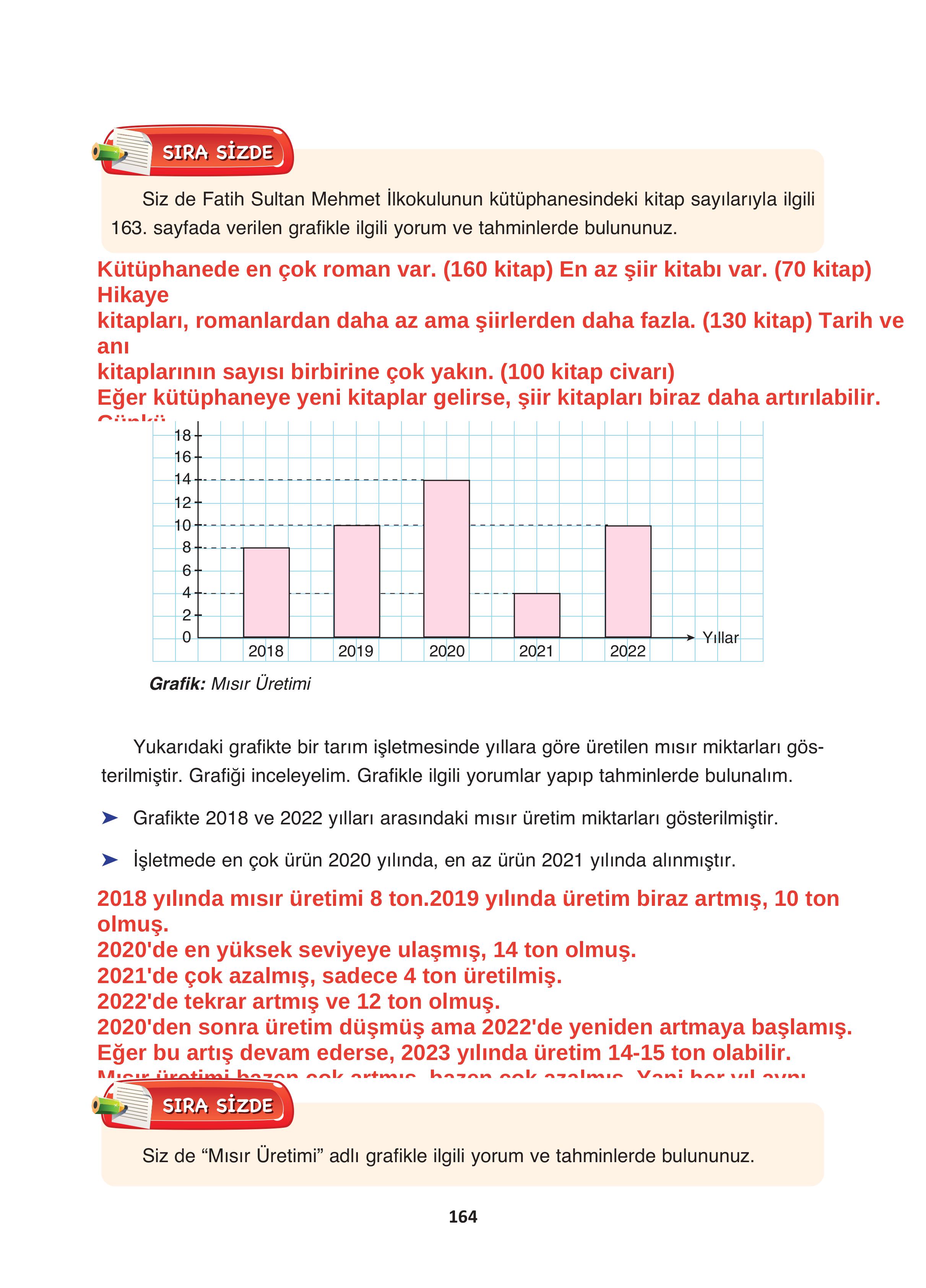 4. Sınıf Fersa Yayınları Matematik Ders Kitabı Sayfa 164 Cevapları