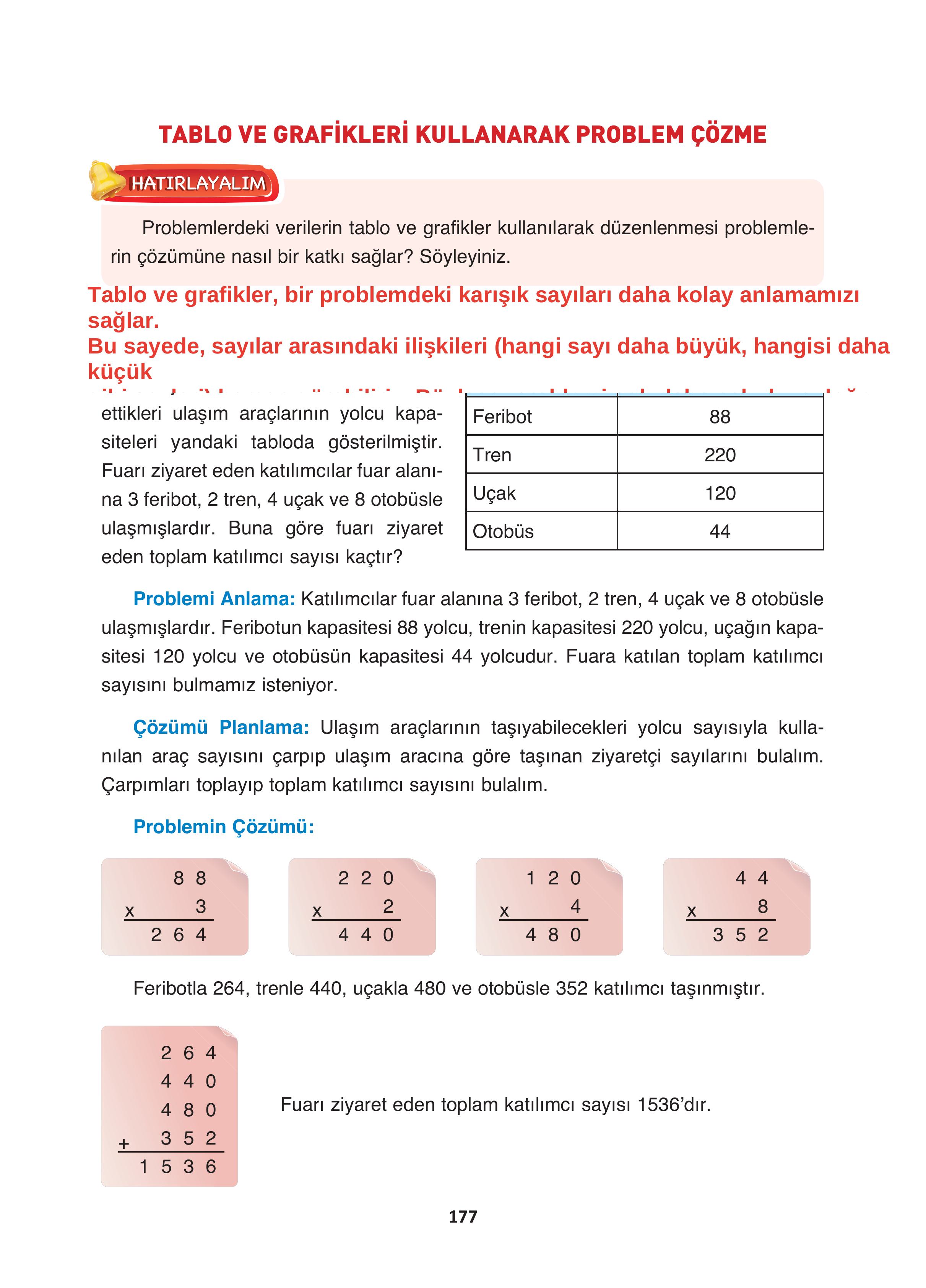4. Sınıf Fersa Yayınları Matematik Ders Kitabı Sayfa 177 Cevapları