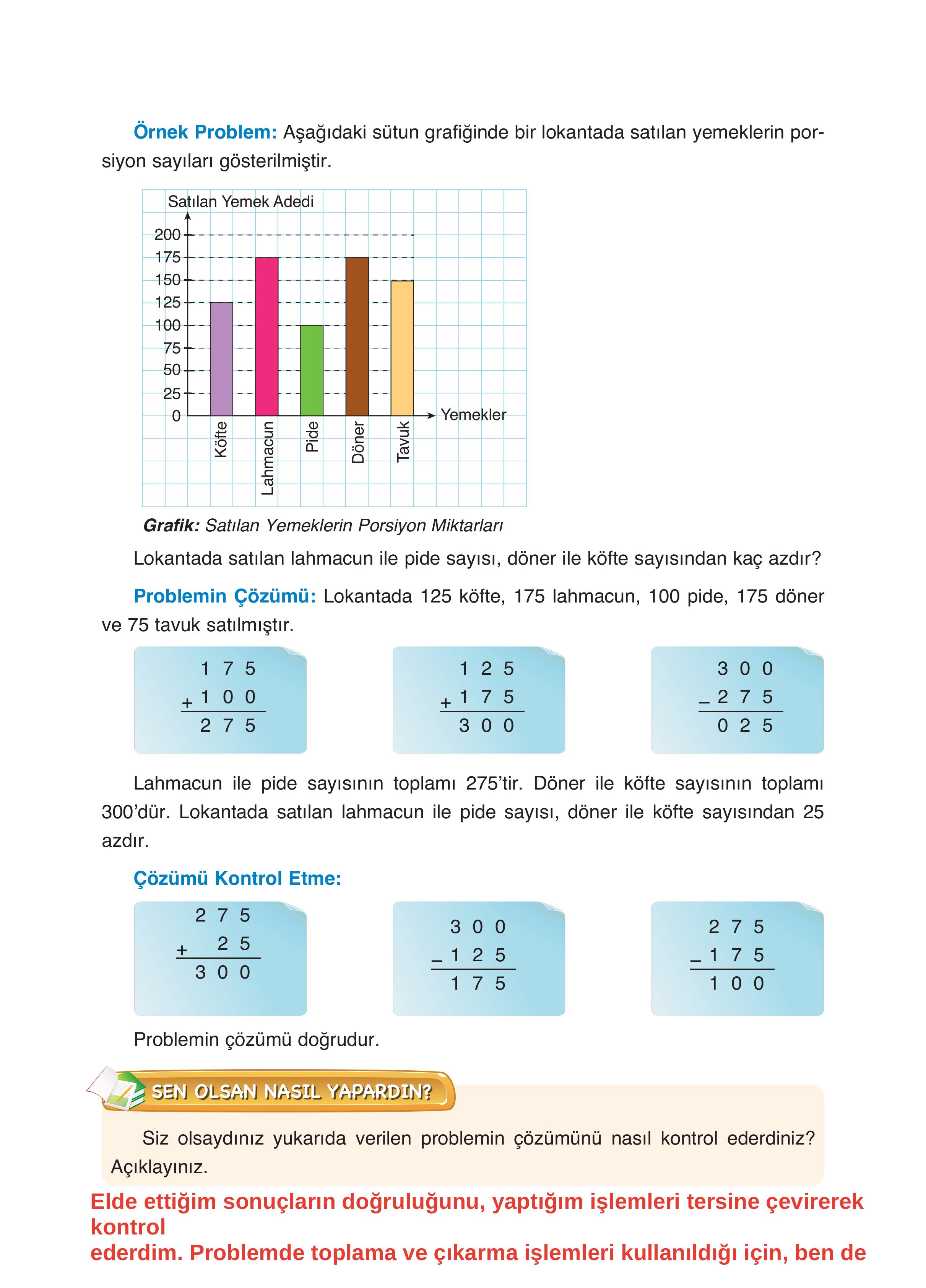 4. Sınıf Fersa Yayınları Matematik Ders Kitabı Sayfa 180 Cevapları