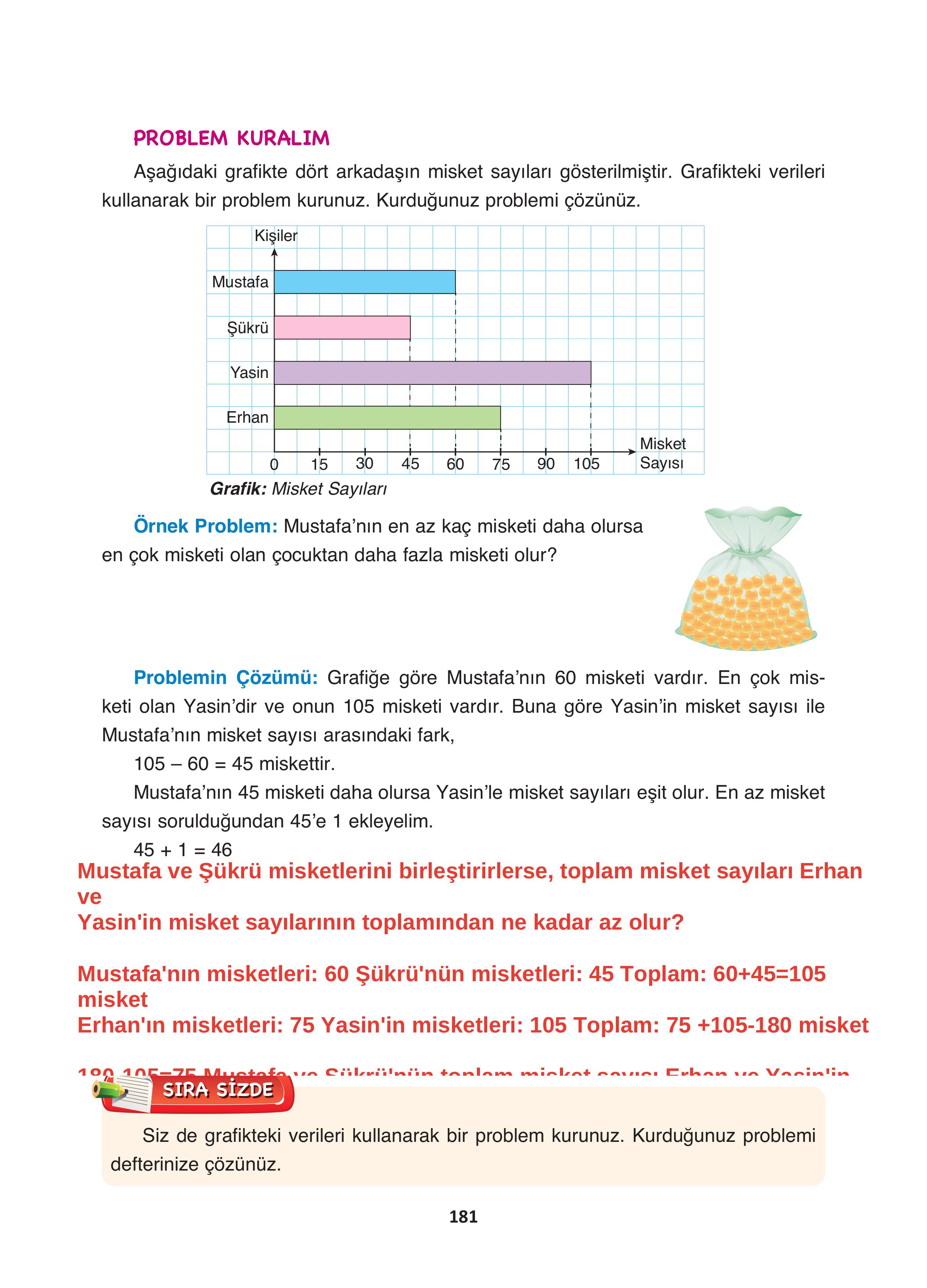 4. Sınıf Fersa Yayınları Matematik Ders Kitabı Sayfa 181 Cevapları 4. Sınıf Fersa Yayınları Matematik Ders Kitabı Sayfa 181 Cevapları
