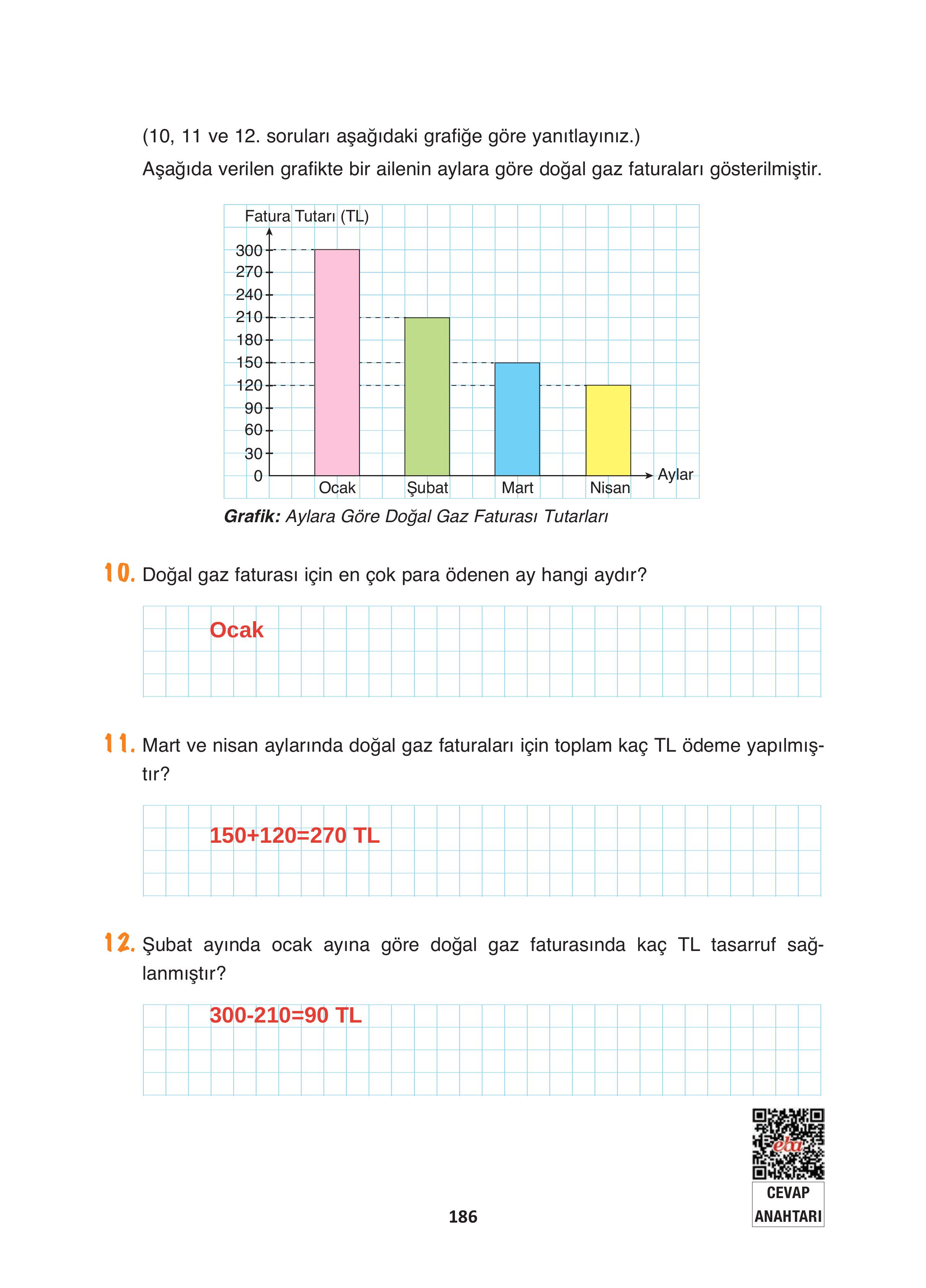 4. Sınıf Fersa Yayınları Matematik Ders Kitabı Sayfa 186 Cevapları