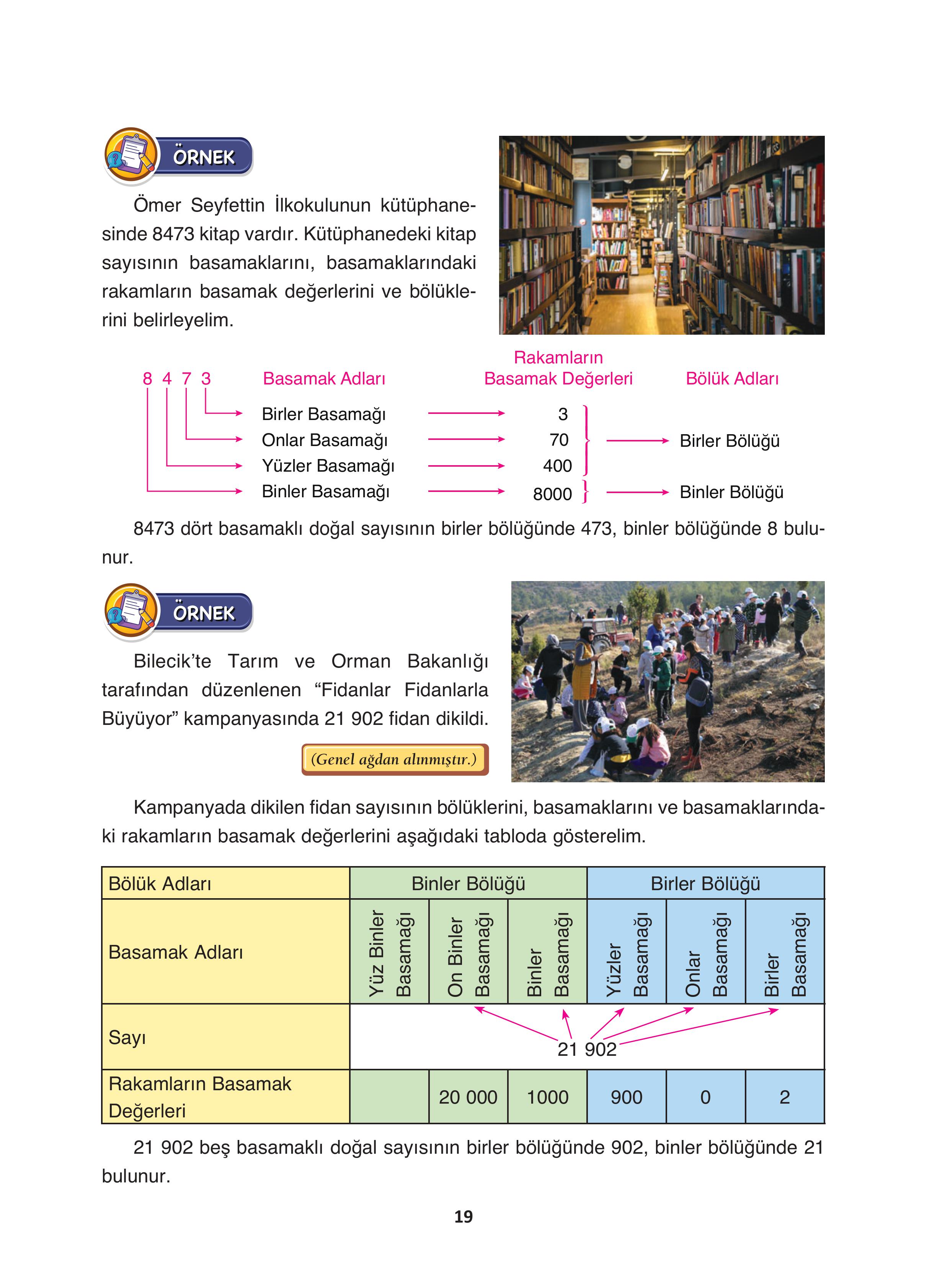 4. Sınıf Fersa Yayınları Matematik Ders Kitabı Sayfa 19 Cevapları