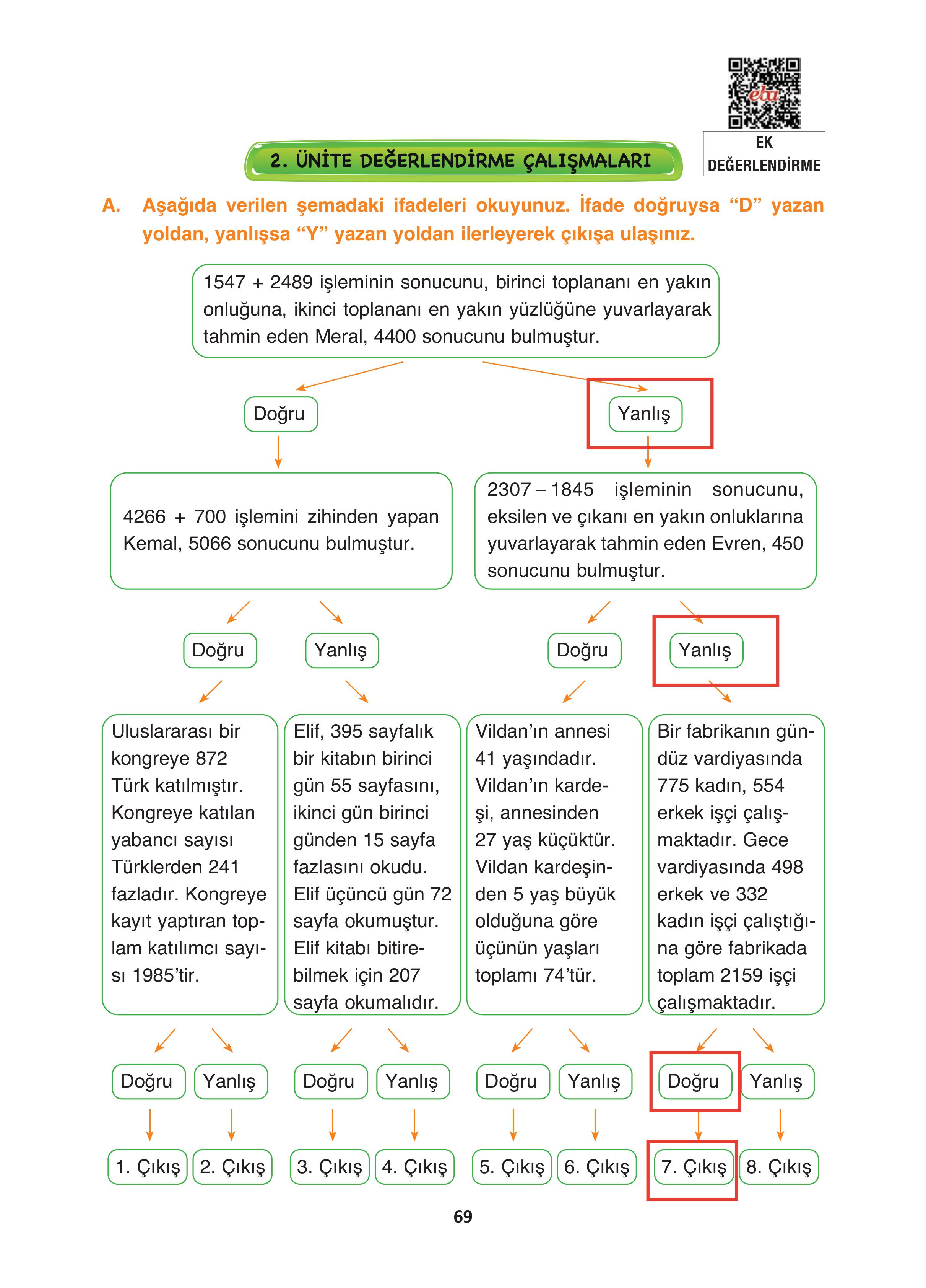 4. Sınıf Fersa Yayınları Matematik Ders Kitabı Sayfa 69 Cevapları