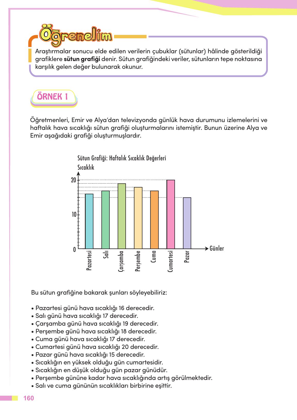4. Sınıf Meb Yayınları Matematik Ders Kitabı Sayfa 161 Cevapları 4. Sınıf Meb Yayınları Matematik Ders Kitabı Sayfa 161 Cevapları