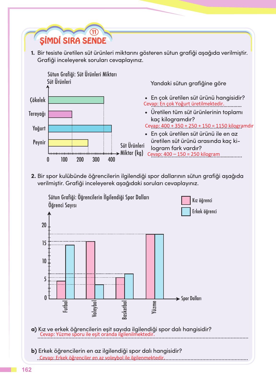 4. Sınıf Meb Yayınları Matematik Ders Kitabı Sayfa 163 Cevapları