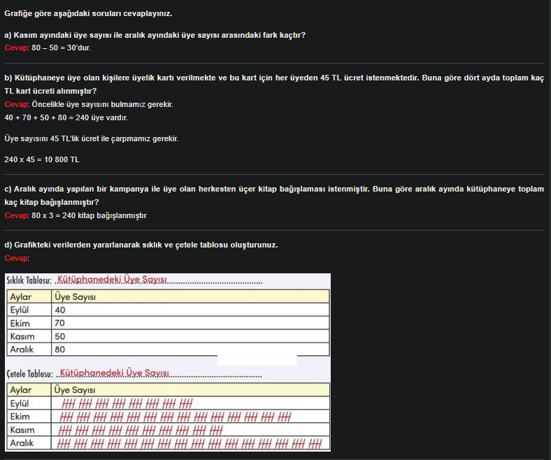 4. Sınıf Meb Yayınları Matematik Ders Kitabı Sayfa 172 Cevapları