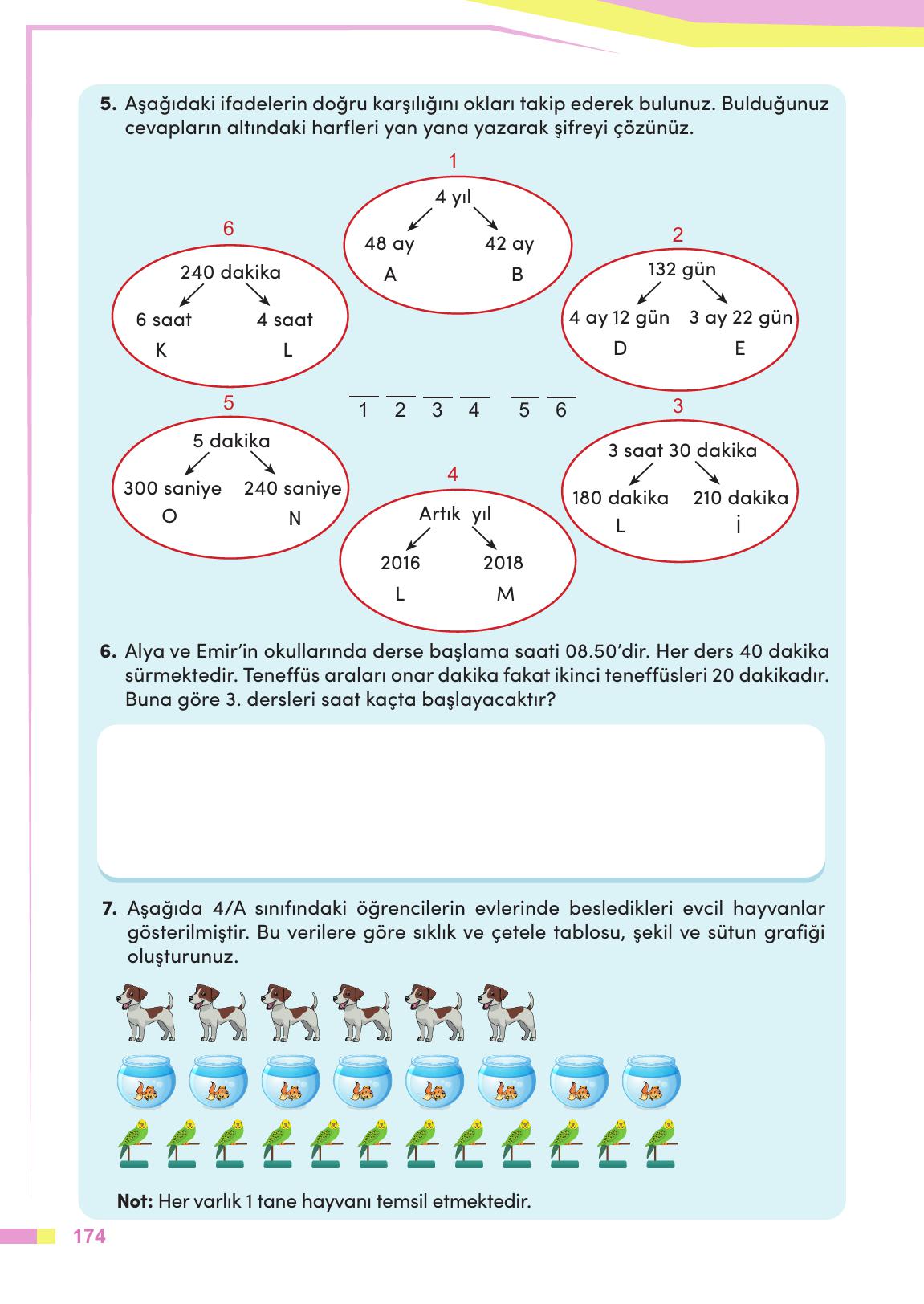 4. Sınıf Meb Yayınları Matematik Ders Kitabı Sayfa 175 Cevapları 4. Sınıf Meb Yayınları Matematik Ders Kitabı Sayfa 175 Cevapları
