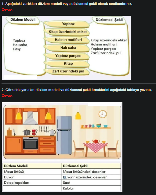 4. Sınıf Meb Yayınları Matematik Ders Kitabı Sayfa 196 Cevapları 4. Sınıf Meb Yayınları Matematik Ders Kitabı Sayfa 196 Cevapları