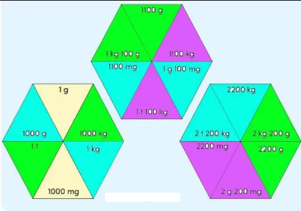 4. Sınıf Meb Yayınları Matematik Ders Kitabı Sayfa 269 Cevapları