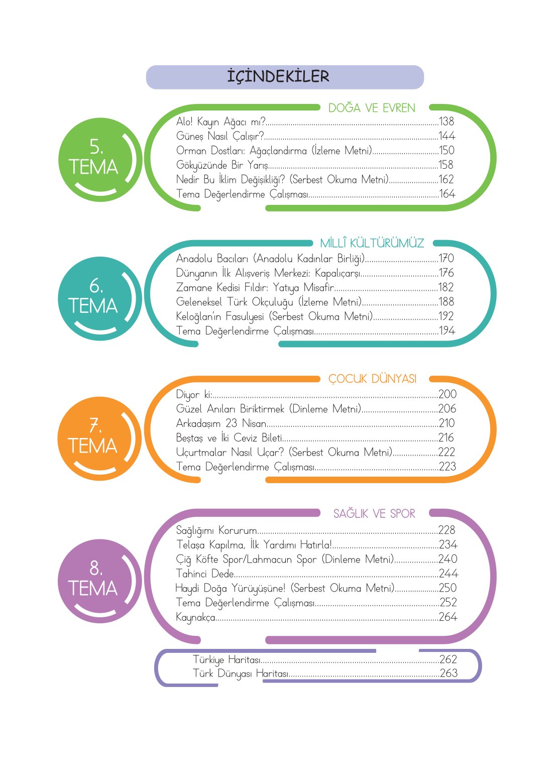 4. Sınıf Meb Yayınları Türkçe Ders Kitabı Sayfa 0008 Cevapları