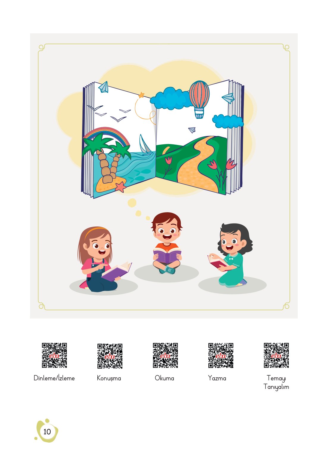 4. Sınıf Meb Yayınları Türkçe Ders Kitabı Sayfa 0010 Cevapları