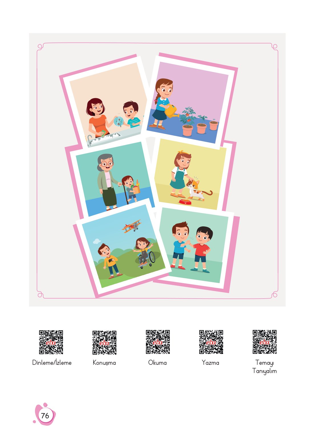 4. Sınıf Meb Yayınları Türkçe Ders Kitabı Sayfa 0076 Cevapları