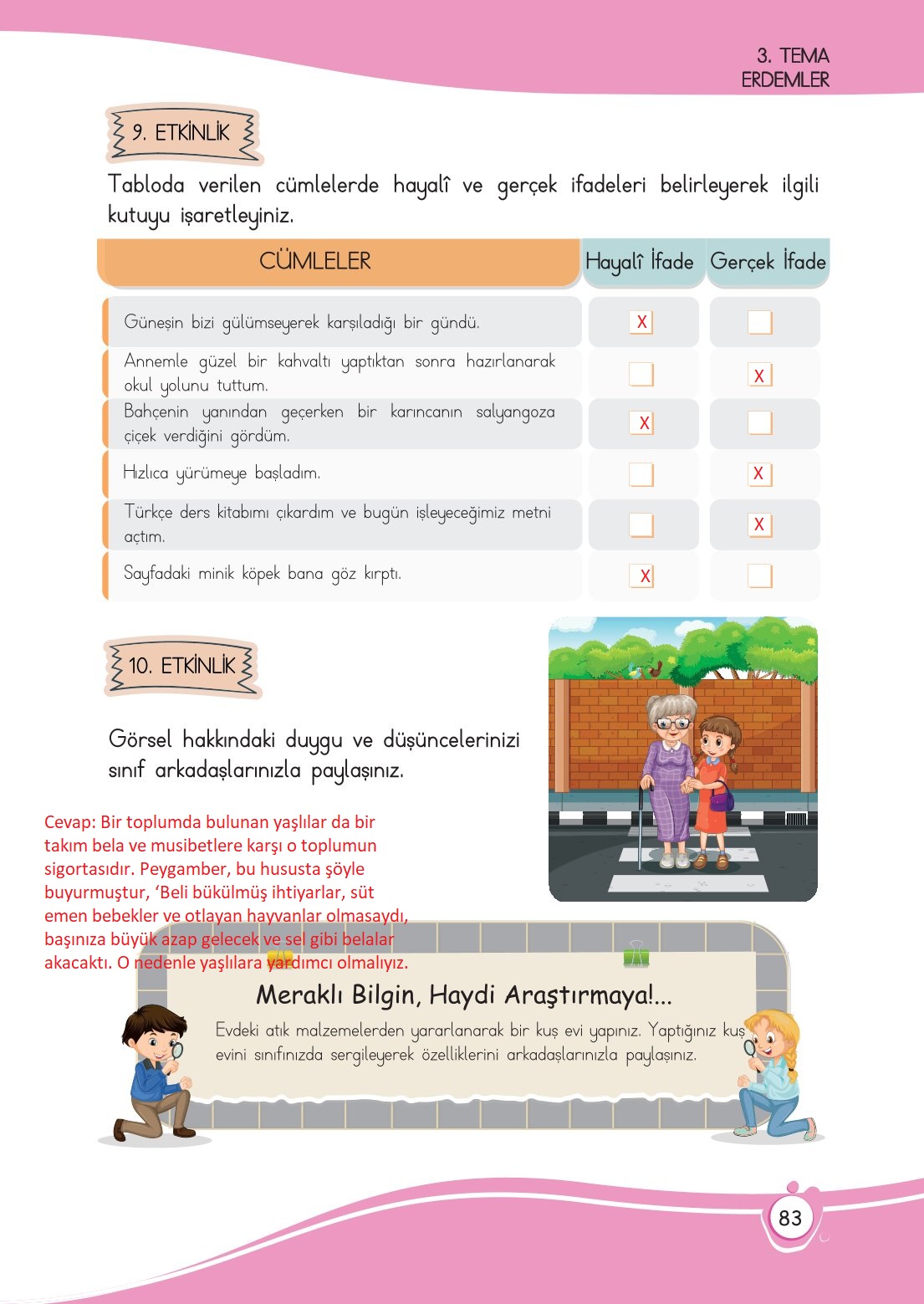 4. Sınıf Meb Yayınları Türkçe Ders Kitabı Sayfa 0083 Cevapları