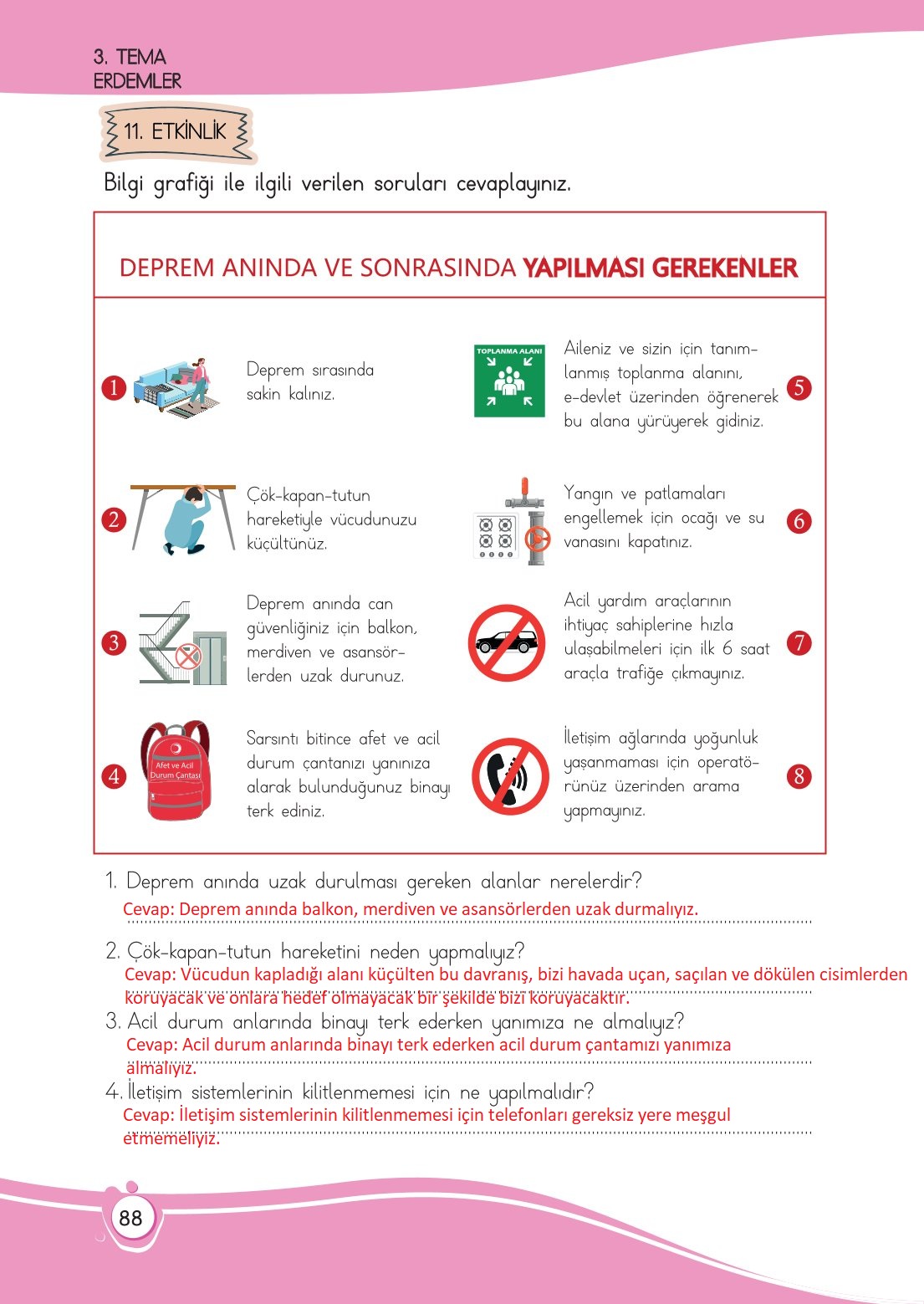 4. Sınıf Meb Yayınları Türkçe Ders Kitabı Sayfa 0088 Cevapları