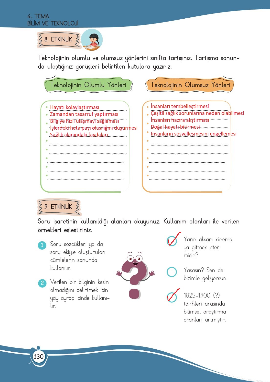4. Sınıf Meb Yayınları Türkçe Ders Kitabı Sayfa 0130 Cevapları