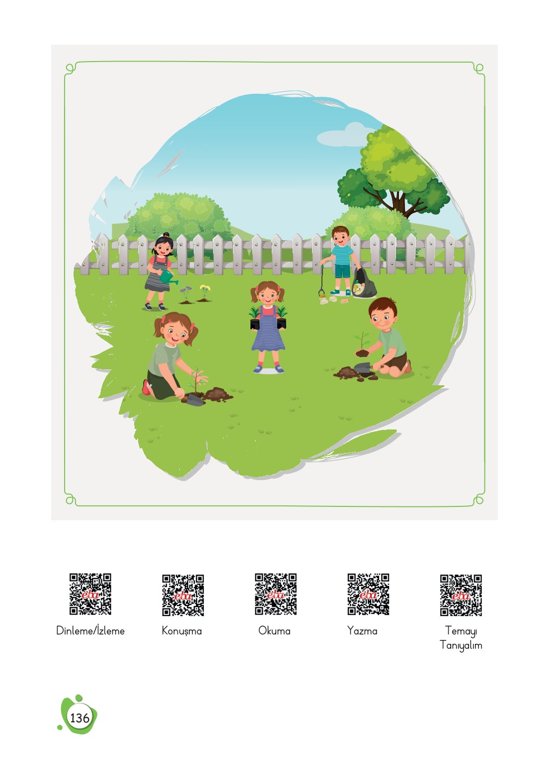 4. Sınıf Meb Yayınları Türkçe Ders Kitabı Sayfa 0136 Cevapları