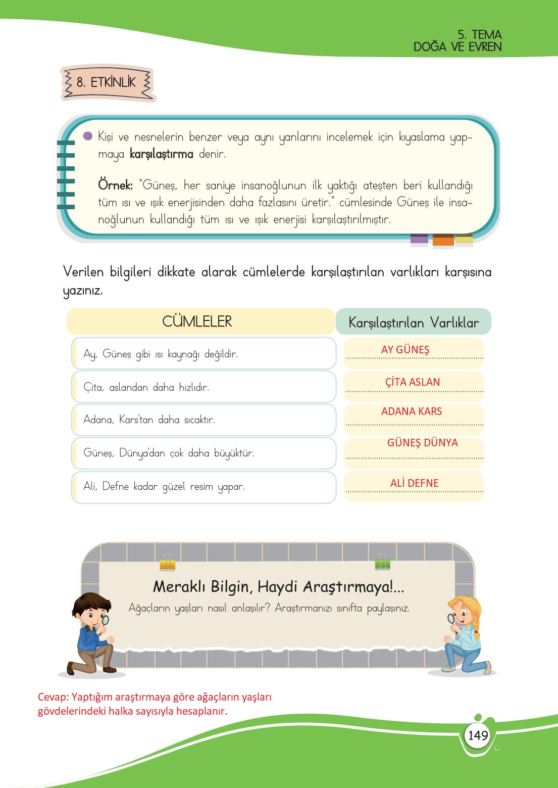 4. Sınıf Meb Yayınları Türkçe Ders Kitabı Sayfa 0149 Cevapları
