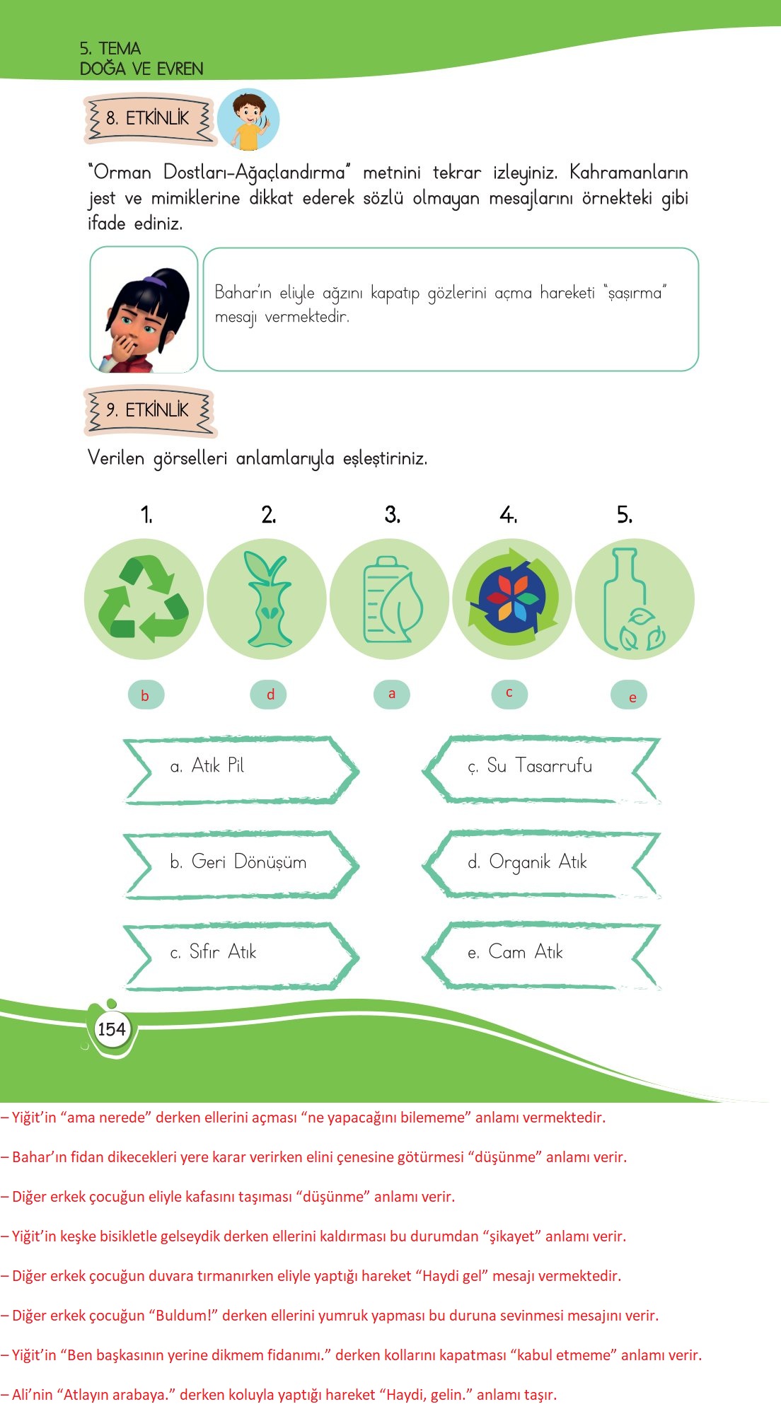 4. Sınıf Meb Yayınları Türkçe Ders Kitabı Sayfa 0154 Cevapları